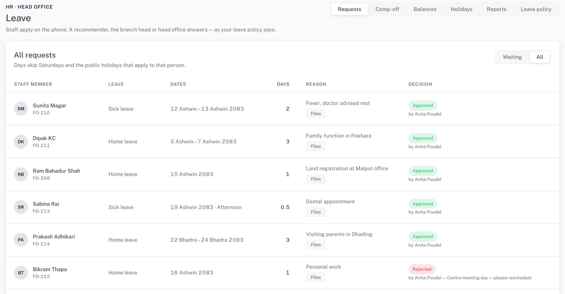 FieldArc leave requests list with dates, reasons and approval decisions.